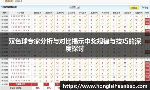 双色球专家分析与对比揭示中奖规律与技巧的深度探讨